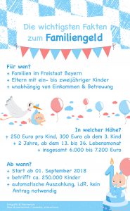  Familiengeld Bayern 2025 - wichtige Infos: Antrag, Höhe, Anspruch & mehr Motiv 